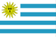 Uruguay sää 